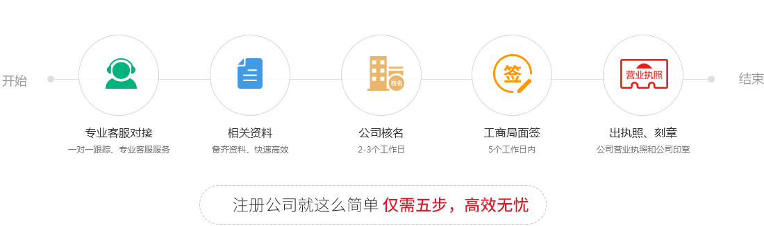 &#112;&#103;&#30005;&#23376;&#27169;&#25311;&#22120;&#40;&#35797;&#29609;&#28216;&#25103;&#41;&#23448;&#26041;&#32593;&#31449;